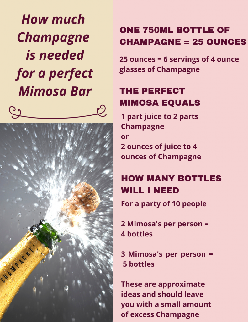 Best Champagnes For Mimosas - Types, Ratio & Tips