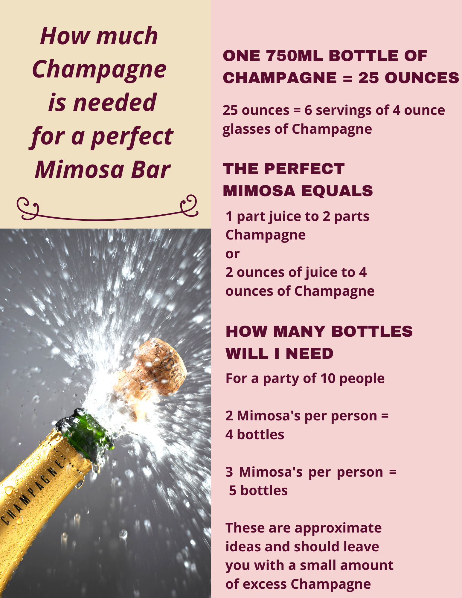 How to Make a Mimosa Bar The Art of Food and Wine