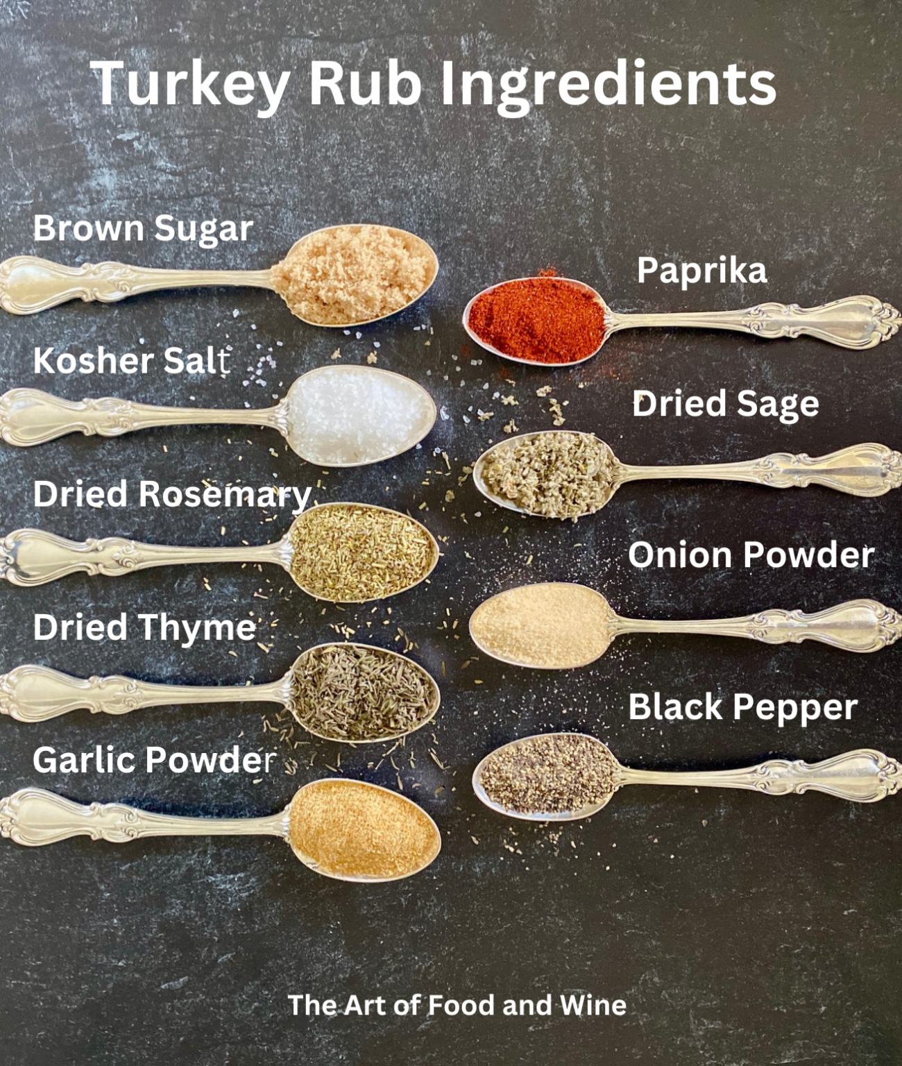 Turkey Rub Recipe Poultry Seasoning The Art of Food and Wine