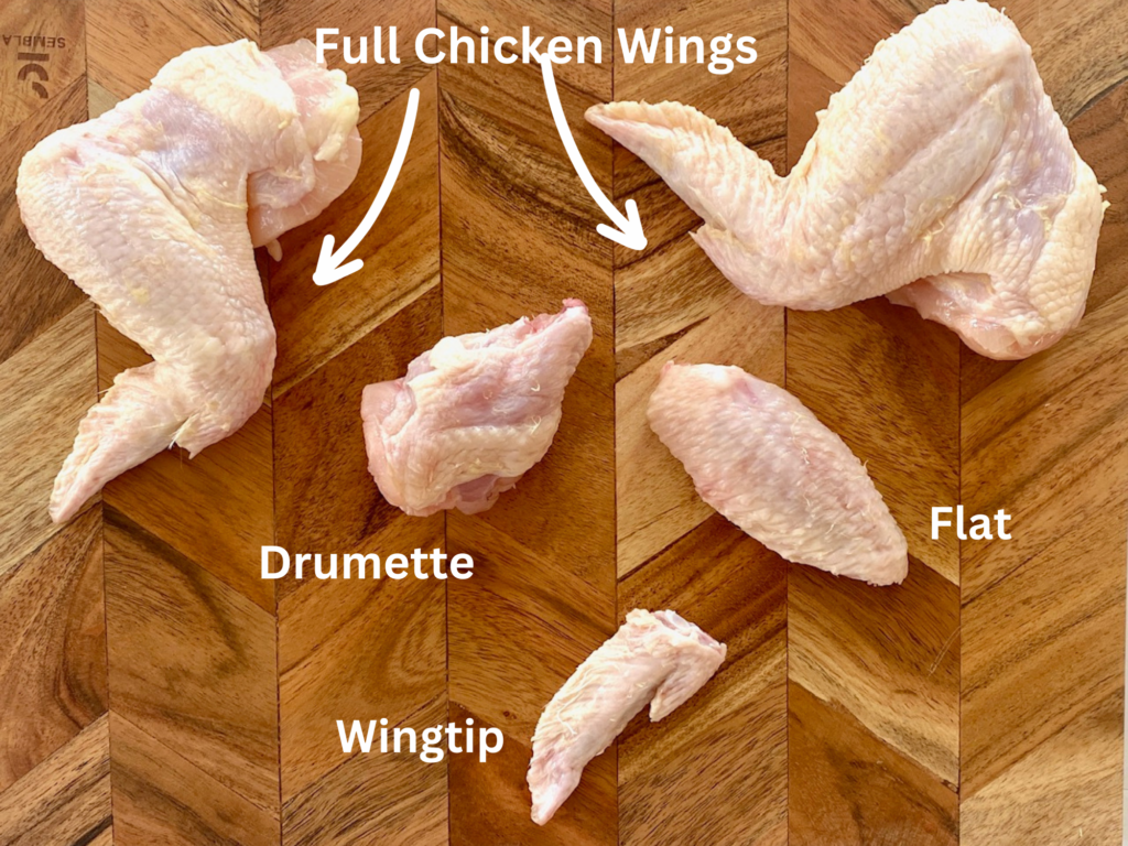 Chicken wing breakdown